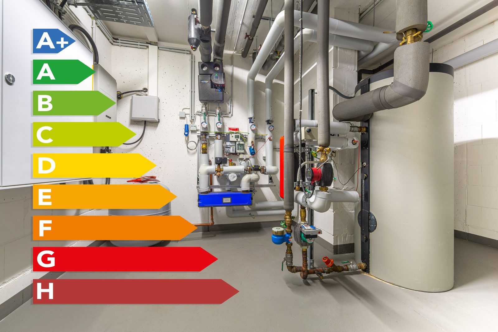 Heizungsanlage im Technikraum mit Effizienzskala